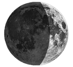 Лунный календарь: IV четверть