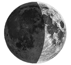 Лунный календарь: IV четверть