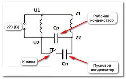 Как подключить однофазный электродвигатель через конденсатор