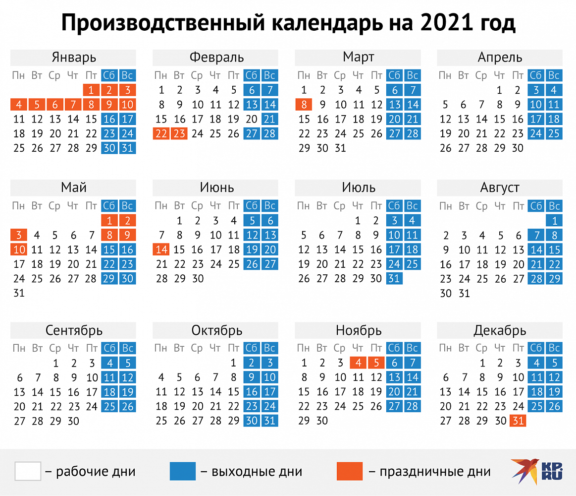 31.12.2021 (30.12.2021) 29.12.2021 выходной или рабочий (сокращенный) день: как отдыхаем в России - последние свежие новости сегодня